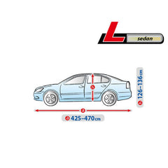 CERADA ZA AUTO L KEGEL - Auto Misel